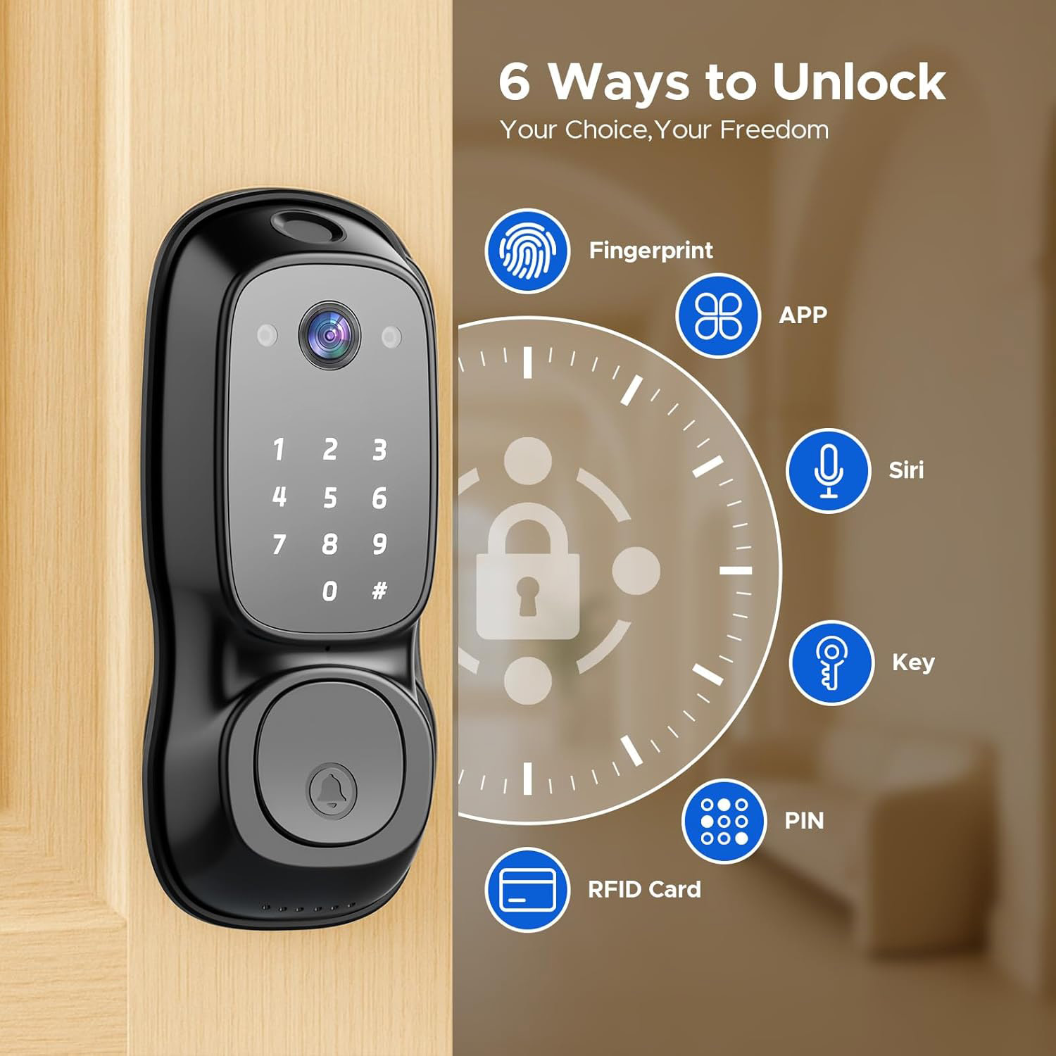 Tuya Wifi Smart Door Lock ‎Cam - đánh giá và giá Tuya Smart