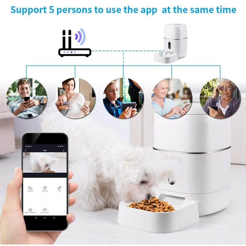 RSH 1080P Camera Tuya Smart Wi - đánh giá và giá Tuya Smart