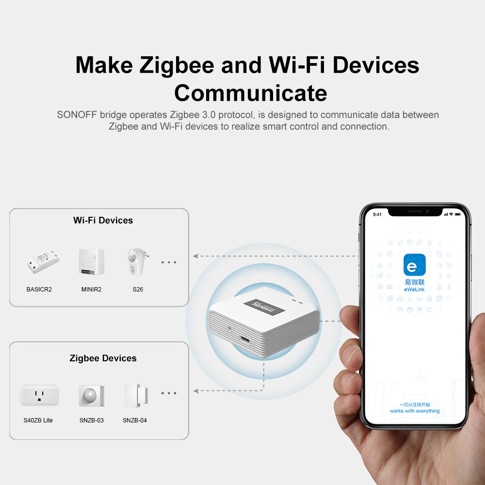 SONOFF ZB Cầu-P ZigBee Pro ESP - đánh giá và giá Sonoff Basic